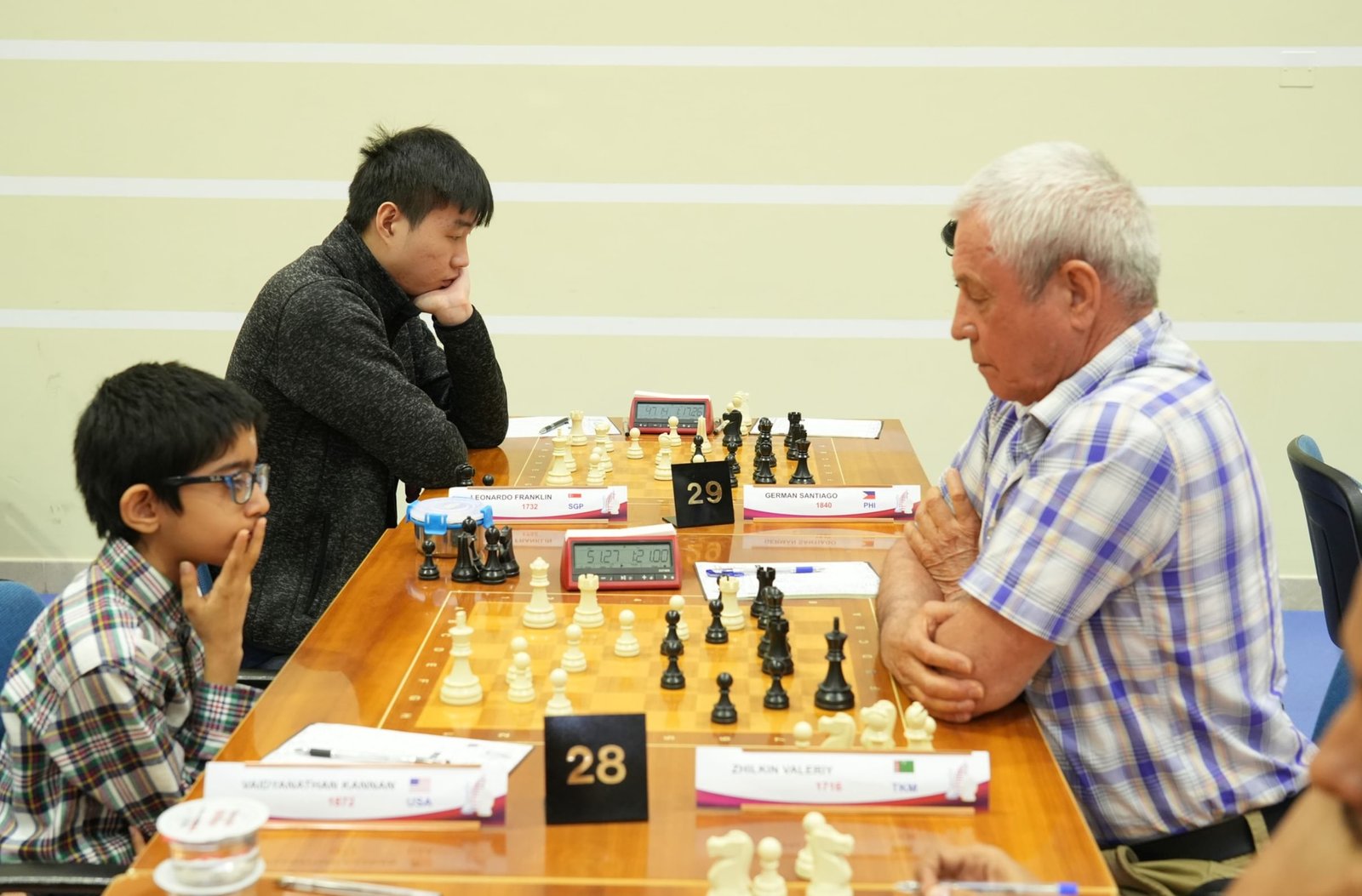 صدارة ثنائية تركية -هندية لبطولة "دبي المفتوحة للشطرنج"