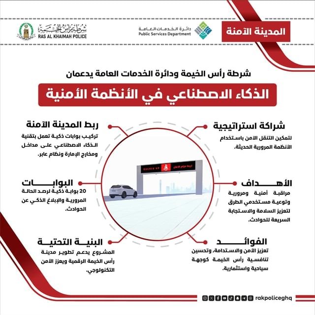 ربط منظومة المدينة الآمنة بالبوابات الذكية على جميع مداخل ومخارج رأس الخيمة