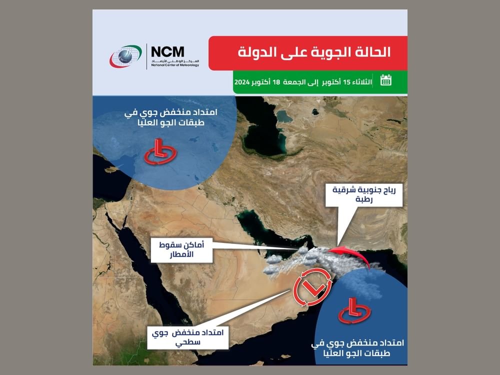 الحالة الجوية فى البلاد خلال الفترة من الغد وحتى الجمعة