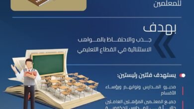 حكومة رأس الخيمة تطلق برنامج الإقامة الذهبية للمعلمين