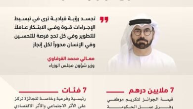 القرقاوي: محمد بن راشد أرسى "تصفير البيروقراطية" محوراً لنموذج حكومة المستقبل