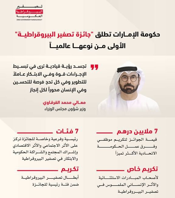 القرقاوي: محمد بن راشد أرسى "تصفير البيروقراطية" محوراً لنموذج حكومة المستقبل