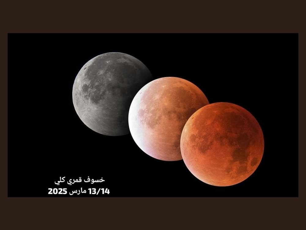 الإمارات للفلك ترصد ابرز 16 حدثًا فلكيا قمريًا خلال 2025