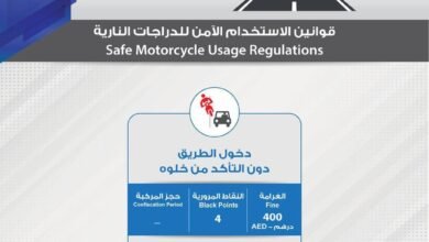 شرطة عجمان تطلق حملة "السلامة المرورية لمستخدمي الدراجات النارية"