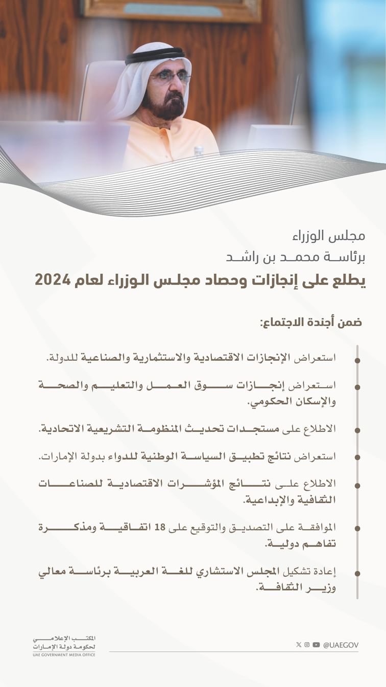 محمد بن راشد يطّلع على إنجازات وحصاد مجلس الوزراء لعام 2024