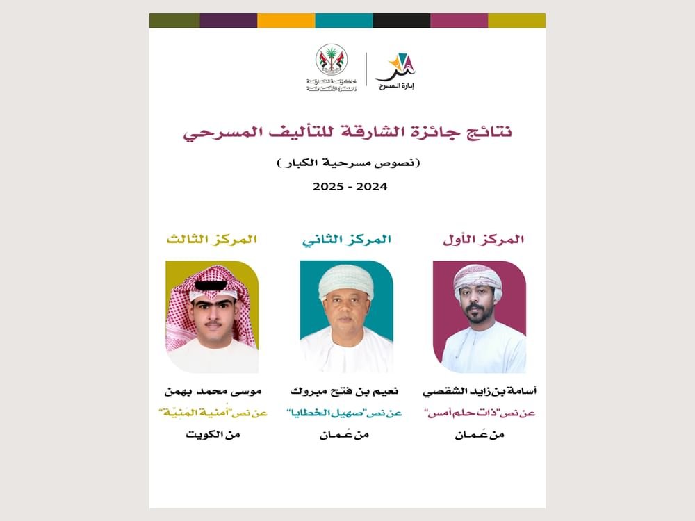 عمان والكويت تتصدران جوائز الشارقة للتأليف المسرحي