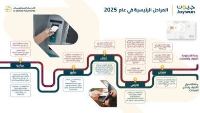"جيون" .. أول منظومة بطاقات دفع محلية تطرح في الأسواق