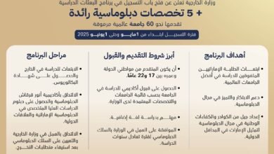 وزارة الخارجية تعلن عن فتح باب التسجيل في برنامج البعثات الدراسية ابتداءً من مايو المقبل