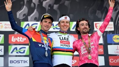 "الإمارات للدراجات" يواصل تألقه بثلاثة انتصارات في أوروبا