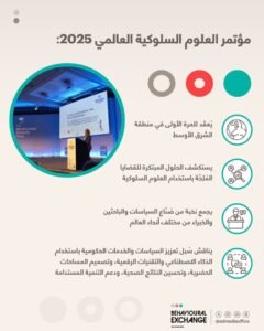 برعاية ذياب بن محمد بن زايد: أبوظبي تستضيف مؤتمر "BX2025" العالمي بتنظيم مجموعة العلوم السلوكية