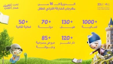"مهرجان الشارقة القرائي للطفل" ينطلق غدا بأكثر من ألف فعالية متنوعة