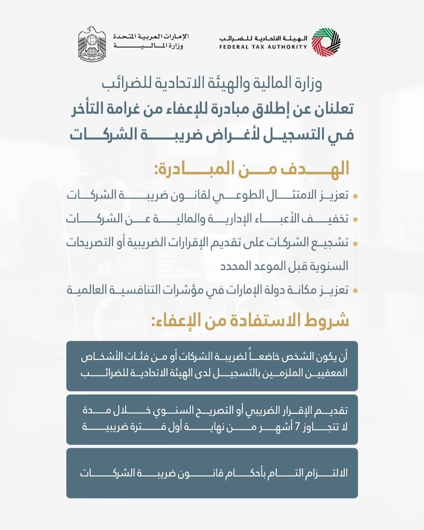 وزارة المالية و"الاتحادية للضرائب" تعلنان عن مبادرة للإعفاء من غرامة التأخر في التسجيل لأغراض ضريبة الشركات 1 وزارة المالية و"الاتحادية للضرائب" تعلنان عن مبادرة للإعفاء من غرامة التأخر في التسجيل لأغراض ضريبة الشركات