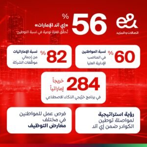 "إي آند الإمارات" تحقق قفزة نوعية في توطين الكوادر الوطنية بنسبة 56%