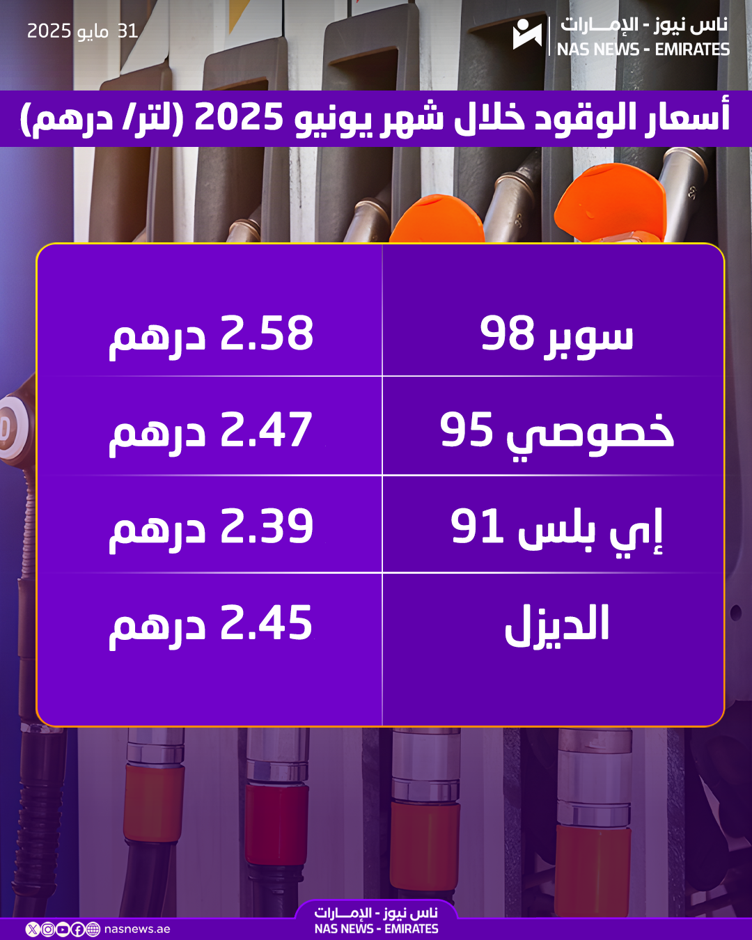 أسعار الوقود