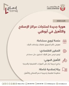 دائرة القضاء في أبوظبي تطلق الهوية الجديدة "إدماج" لمنتجات مراكز الإصلاح والتأهيل