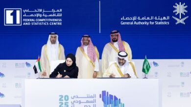 المركز الاتحادي للتنافسية والإحصاء