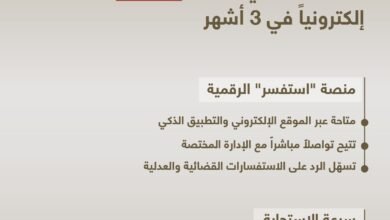 قضاء أبوظبي