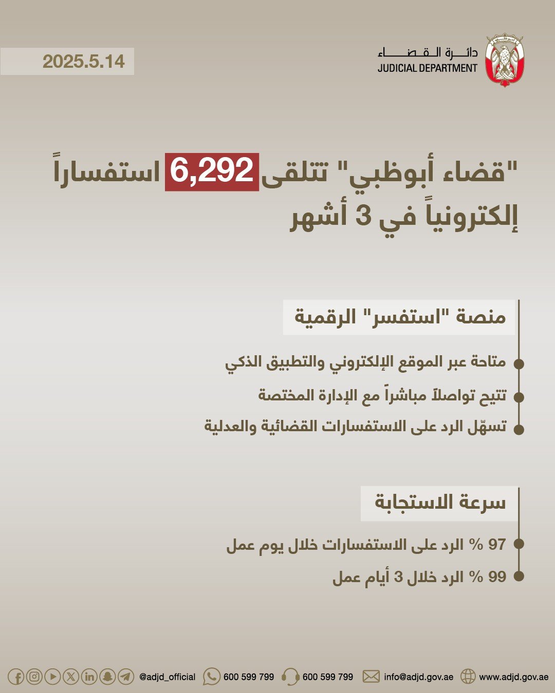 قضاء أبوظبي