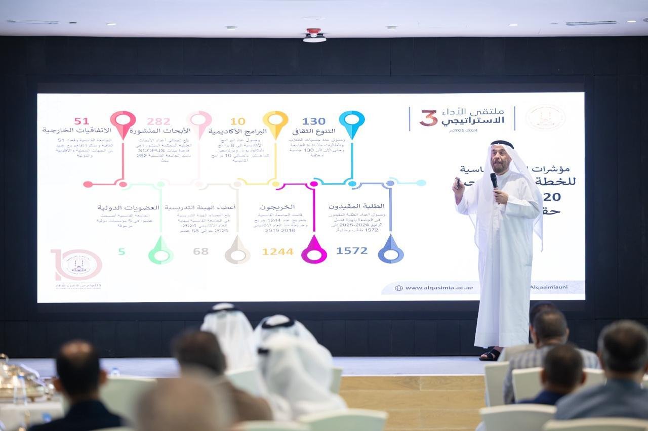 الجامعة القاسمية تنظم ملتقى الأداء الإستراتيجي الثالث