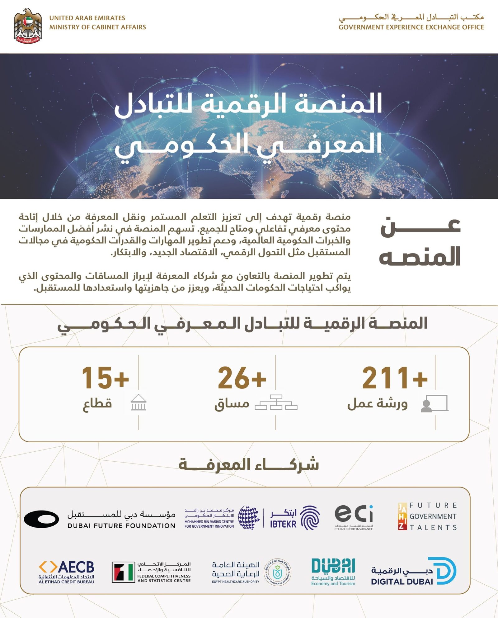 إطلاق "المنصة الرقمية للتبادل المعرفي الحكومي الإماراتي" لمشاركة الخبرات والتجارب والمعرفة