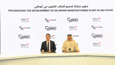 شركة الإمارات العالمية للألمنيوم