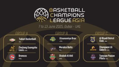 القرعة تضع شباب الأهلي في المجموعة الثانية لـ"أبطال آسيا" للسلة