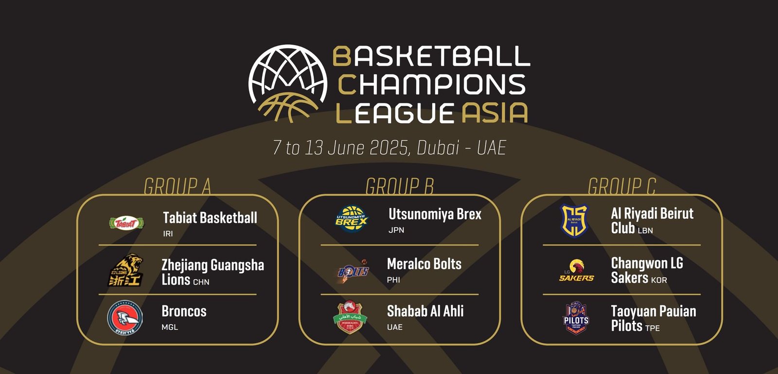 القرعة تضع شباب الأهلي في المجموعة الثانية لـ"أبطال آسيا" للسلة