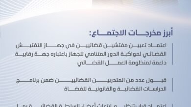 مكتوم بن محمد يترأّس اجتماع المجلس القضائي بدبي ويعتمد تعيين مفتشين قضائيين