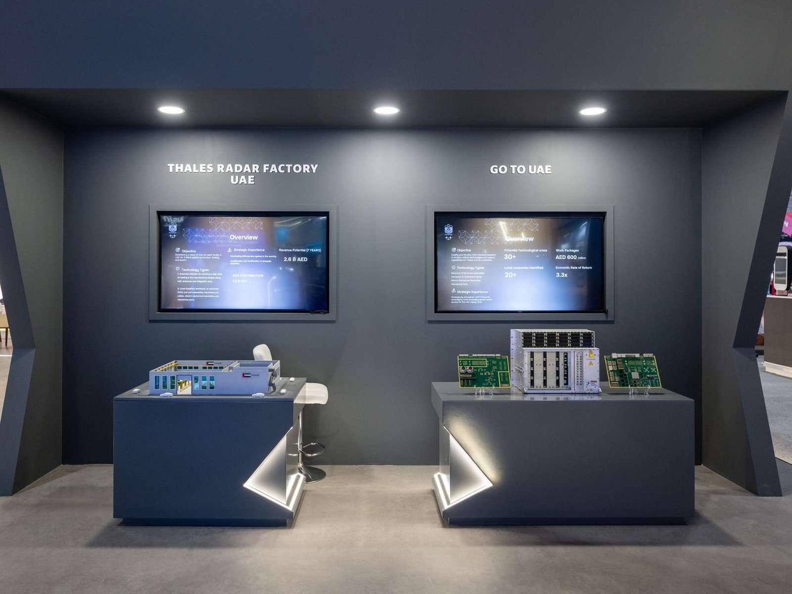 "الأوفست".. دعم الاقتصاد الوطني من خلال تمكين الشراكات المحلية والعالمية 1 "الأوفست".. دعم الاقتصاد الوطني من خلال تمكين الشراكات المحلية والعالمية