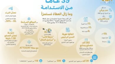 جميلة القاسمي