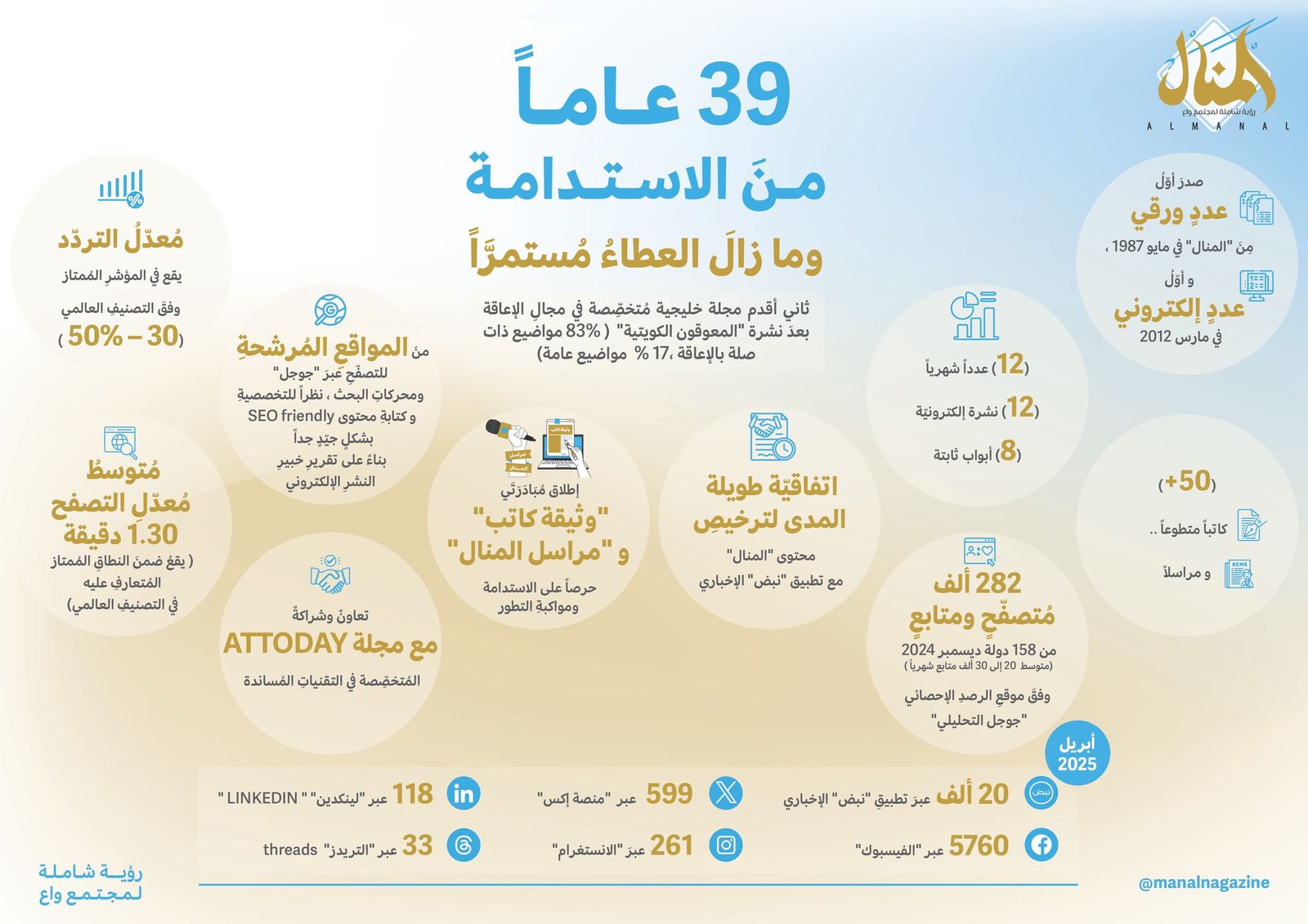 جميلة القاسمي