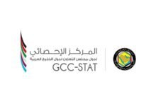 223.7 مليار دولار إنفاق متوقع لسياح دول مجلس التعاون في 2034