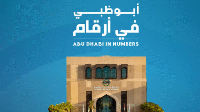 صندوق أبوظبي للتنمية يعزِّز جهود تحقيق أهداف التنمية المستدامة محلياً وعالمياً