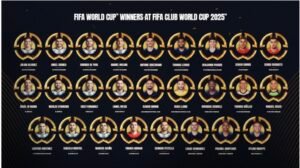 الفيفا يعلن مشاركة 26 لاعبًا من أبطال كأس العالم بمونديال الأندية 2025