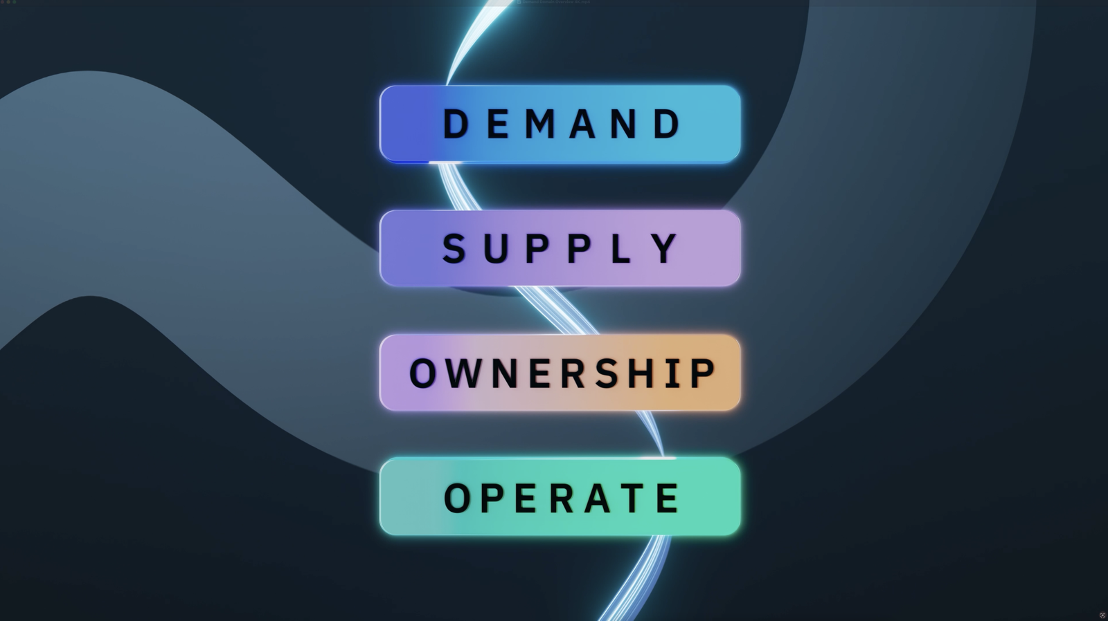 Keyloop تُطلق منصة Automotive Retail Platform في الشرق الأوسط 1 Keyloop