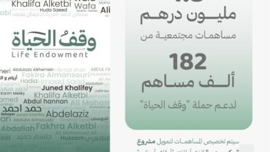 1.3 مليون درهم مساهمات مجتمعية لدعم حملة "وقف الحياة"