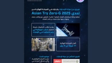 فريق من جامعة الإمارات يتأهل لنهائيات تحدي Asian Try Zero-G 2025