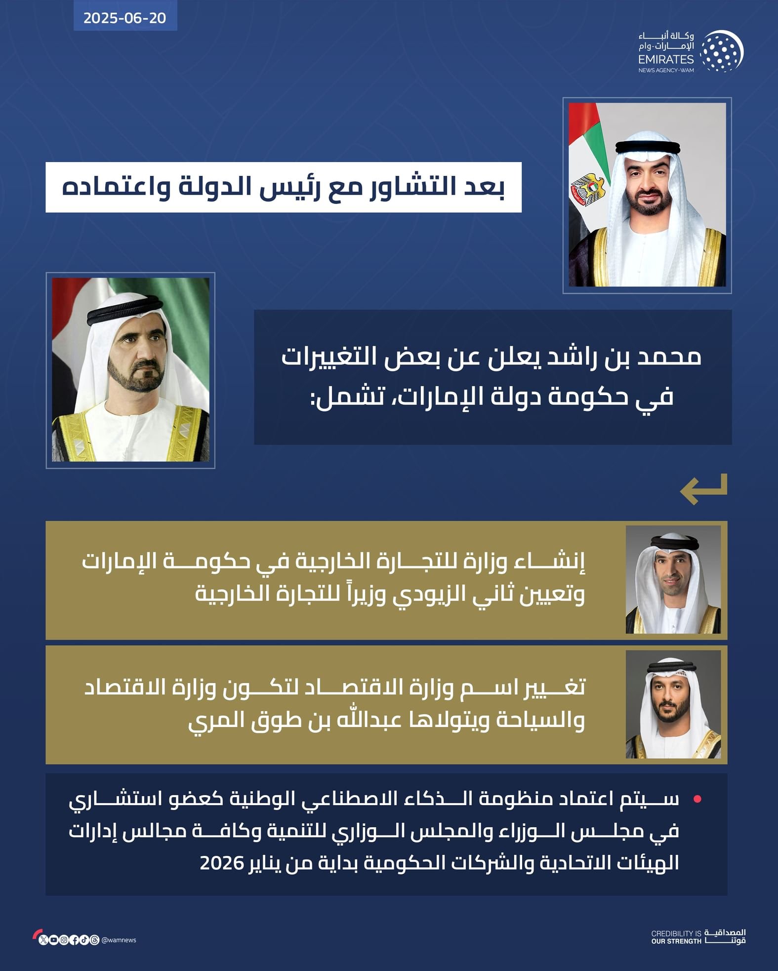 بعد التشاور مع رئيس الدولة واعتماده.. محمد بن راشد يعلن تغييرات في حكومة الإمارات 1 بعد التشاور مع رئيس الدولة واعتماده.. محمد بن راشد يعلن تغييرات في حكومة الإمارات